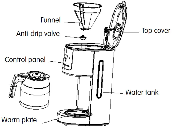 ELVITA-CKB2900X-Coffee-Maker-fig-1