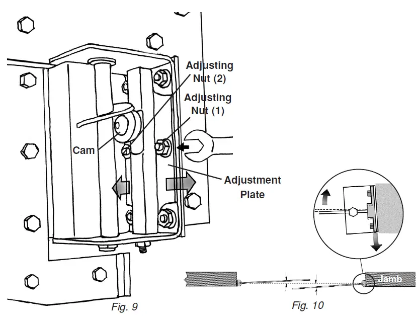 TMI-POLAR-PRO-42 x-108-Swinging-Doors-fig- (11)