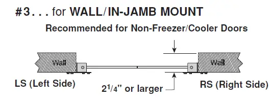 TMI-POLAR-PRO-42 x-108-Swinging-Doors-fig- (3)