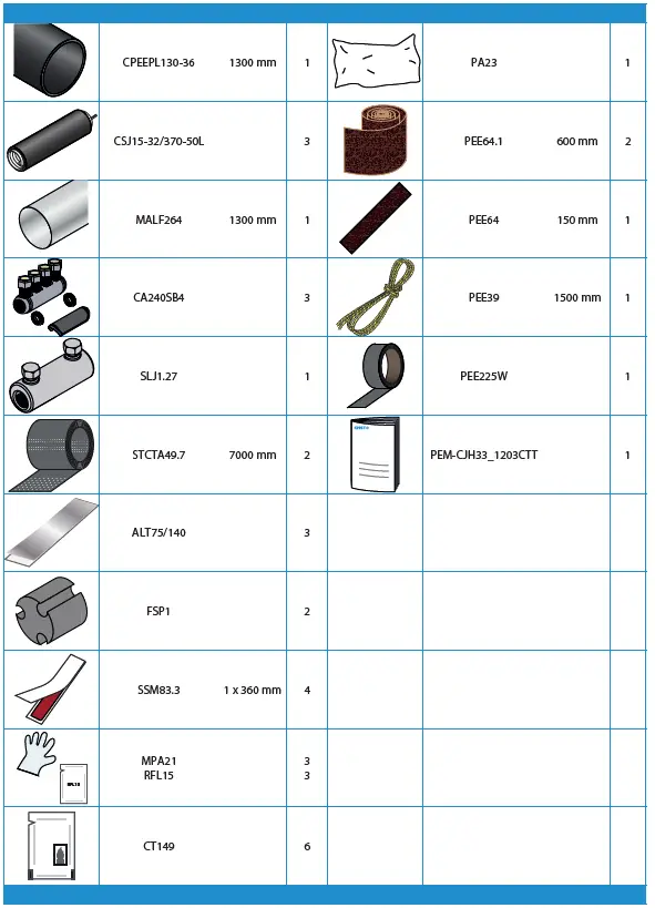 ENSTO CJH33.1203CTT Hybrid Joint-2