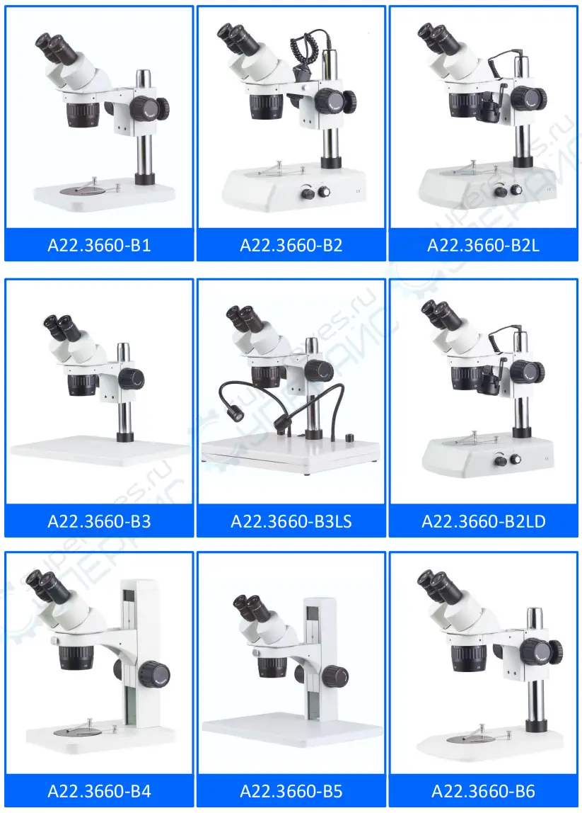OPTO-EDU A22.3660 2X4X Step Zoom Stereo Microscope - fig1