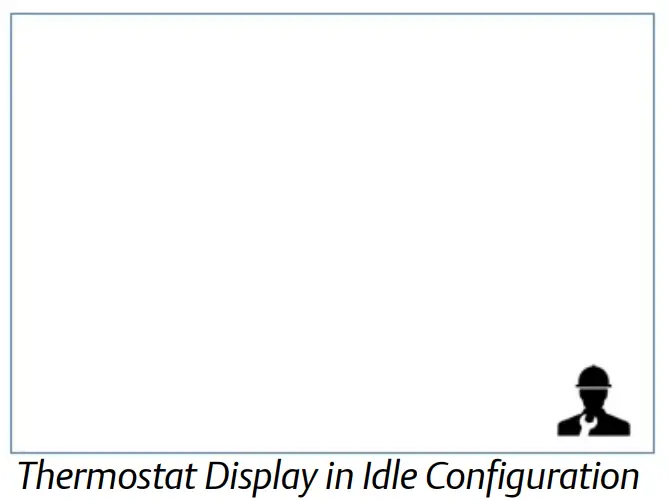 Programmable Touchscreen Thermostat Setup in E2 and Site Supervisor Setup and Configuration