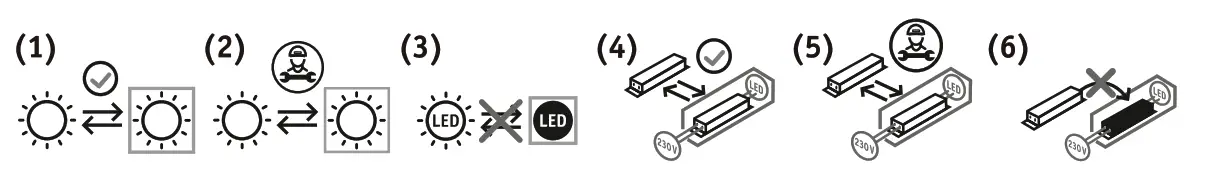 Paulmann 929.99 HomeSpa LED Recessed Luminaire - Fig