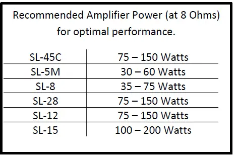 Cerwin-Vega SL-10S Quad Center Channel Speaker 3