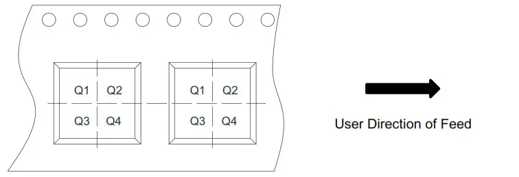 OmniVision WL2862E Cube Chip Image Sensor ASIC Camera - TAPE AND REEL INFORMATION 3