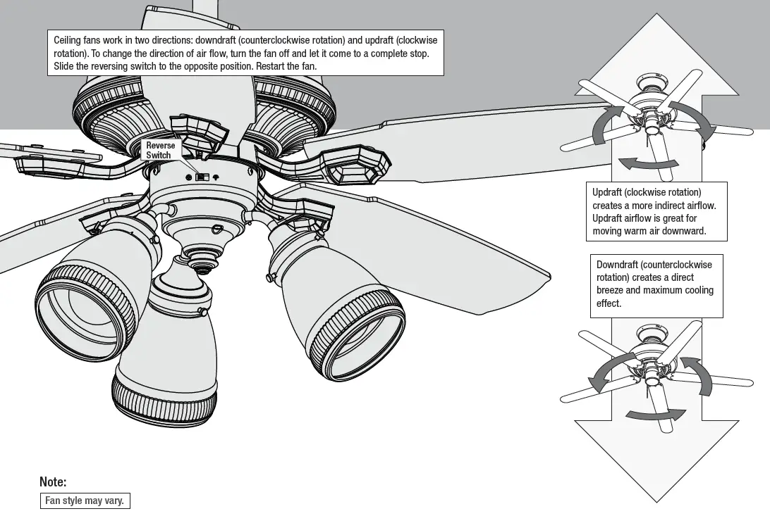 Hunter 51727 Pickens 44 Inch Matte Black LED 18