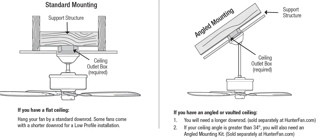 Hunter 51727 Pickens 44 Inch Matte Black LED 5