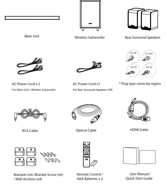 Hisense-AX5100G-Dolby-Atmos-5-1-Soundbar-fig-15