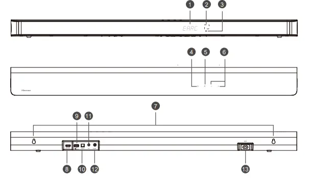 Hisense-AX5100G-Dolby-Atmos-5-1-Soundbar-fig-16
