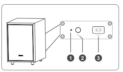 Hisense-AX5100G-Dolby-Atmos-5-1-Soundbar-fig-20