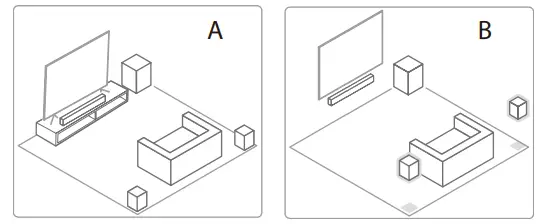 Hisense-AX5100G-Dolby-Atmos-5-1-Soundbar-fig-29