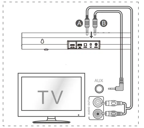 Hisense-AX5100G-Dolby-Atmos-5-1-Soundbar-fig-34