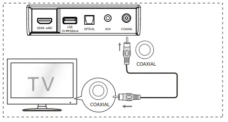 Hisense-AX5100G-Dolby-Atmos-5-1-Soundbar-fig-35