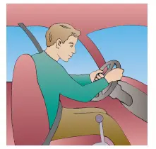 Posture-Pump-Disc-Hydrator-Instructions-FIG-3