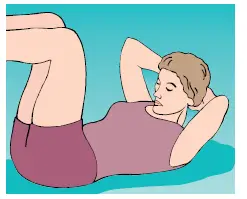 Posture-Pump-Disc-Hydrator-Instructions-FIG-6