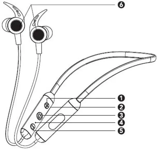 pTron Tangent Plus Magnetic In Ear Wireless Bluetooth 5.0 Headphones-1