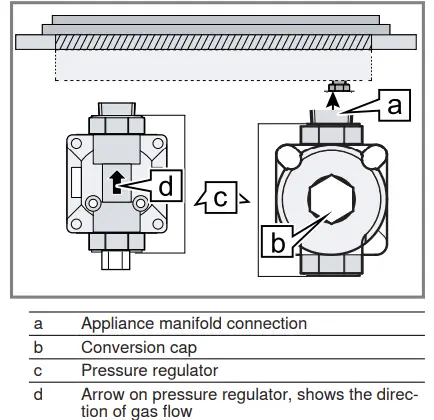 BOSCH-NGM8048UC-Gas-Cooktop-FIG-10