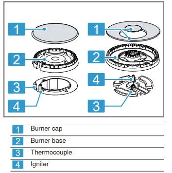 BOSCH-NGM8048UC-Gas-Cooktop-FIG-14