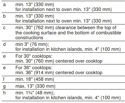 BOSCH-NGM8048UC-Gas-Cooktop-FIG-3