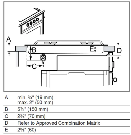 BOSCH-NGM8048UC-Gas-Cooktop-FIG-5
