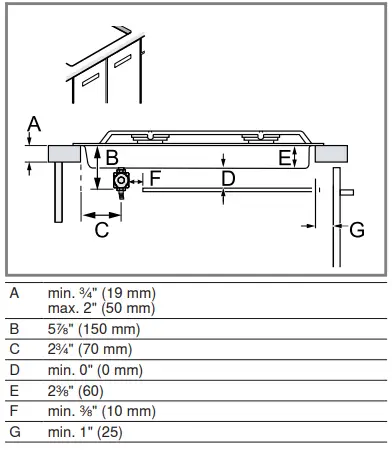 BOSCH-NGM8048UC-Gas-Cooktop-FIG-7