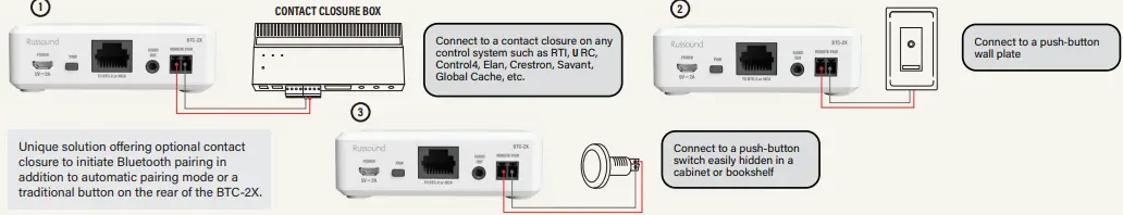 Russound BSK-2 Bluetooth Source Kit-fig12