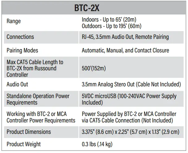Russound BSK-2 Bluetooth Source Kit-fig15