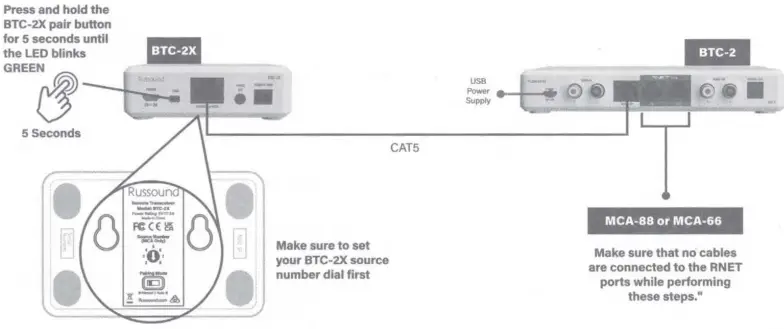 Russound BSK-2 Bluetooth Source Kit-fig2