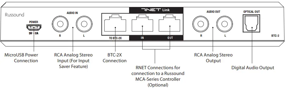 Russound BSK-2 Bluetooth Source Kit-fig4