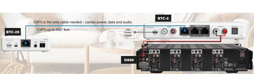 Russound BSK-2 Bluetooth Source Kit-fig7