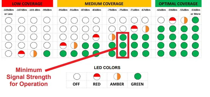 JANUS-AC-4CM10-640-F-20000-4G-Cellular-Gateway-10