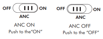 imoshion 8719295558036 Bluetooth Over Ear Headphones with ANC - ANC FUNCTIONS