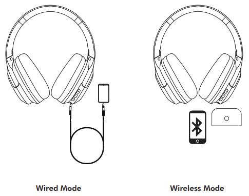 imoshion 8719295558036 Bluetooth Over Ear Headphones with ANC - Set Up1