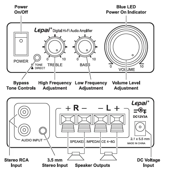 LEpai-LP-2020TI-Digital-HiFi-Audio-Amp-FIG-1