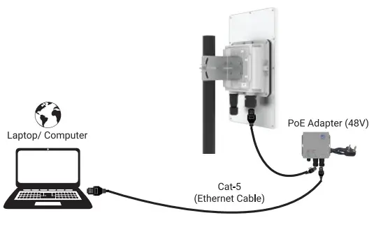 HFCL-ion4x_2-Access-Point-10