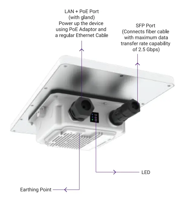 HFCL-ion4x_2-Access-Point-2
