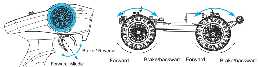 WILTRONICS GT4800 1 10 Scale High Speed R C Truggy-fig26