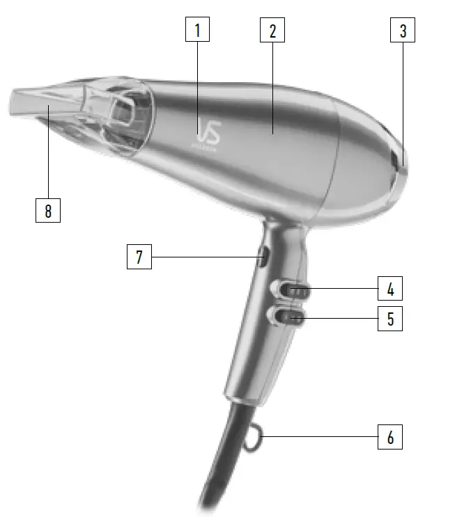 VS-SASSOON-VSD5336A-Elegance-Hair-Dryer-Instruction-FIG-2