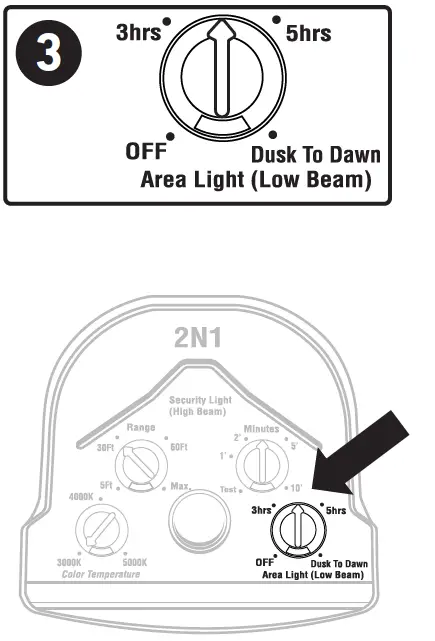 Good Earth SE1293-WH3-02LF0-G IP65 Motion-Activated 2N1 Security Light 15