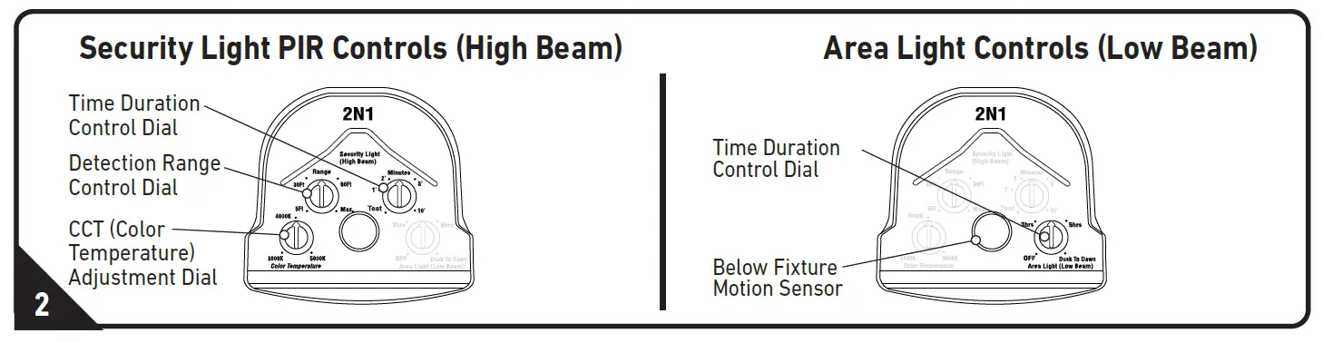 Good Earth SE1293-WH3-02LF0-G IP65 Motion-Activated 2N1 Security Light 2