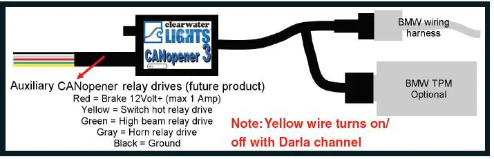 clearwater LIGHTS CANopener Dixi Controls-1
