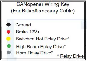 clearwater LIGHTS CANopener Dixi Controls-9