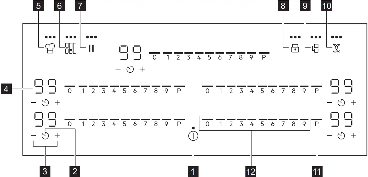 AEG IKE95771FB Induction Hob - fig 4
