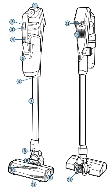 Bissell 3178 Turbo Cordless Stick Vacuum - 8