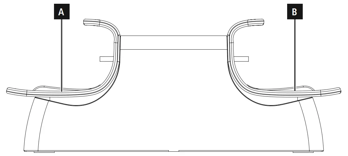 Controls and displays