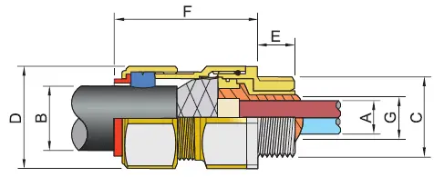 STAHL-CMP-20PX2K-Cable-Gland-With-Compound-fig-1