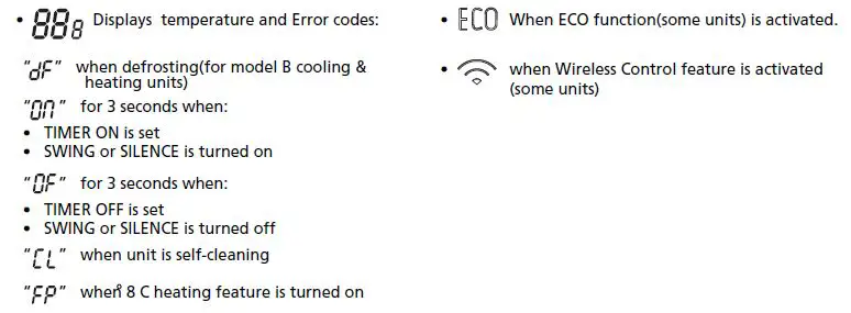 inventor LV6LI-12WiFiR Air Conditioning Systems-2
