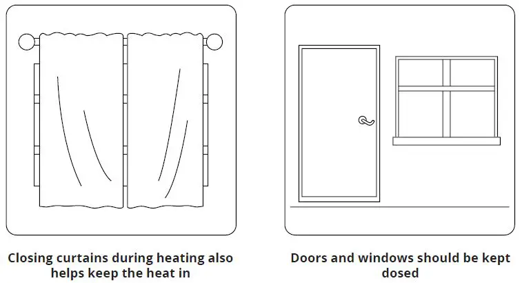 inventor LV6LI-12WiFiR Air Conditioning Systems-3