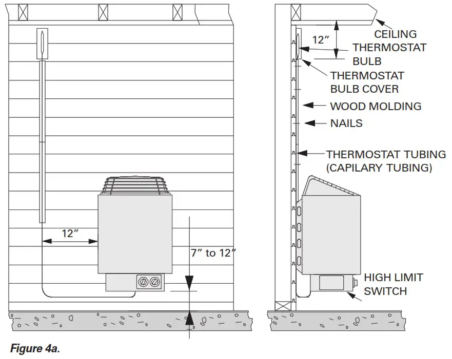 HOTASS SAUNAS H600 Sauna Heater - fig6