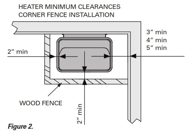 HOTASS SAUNAS H600 Sauna Heater - fig8